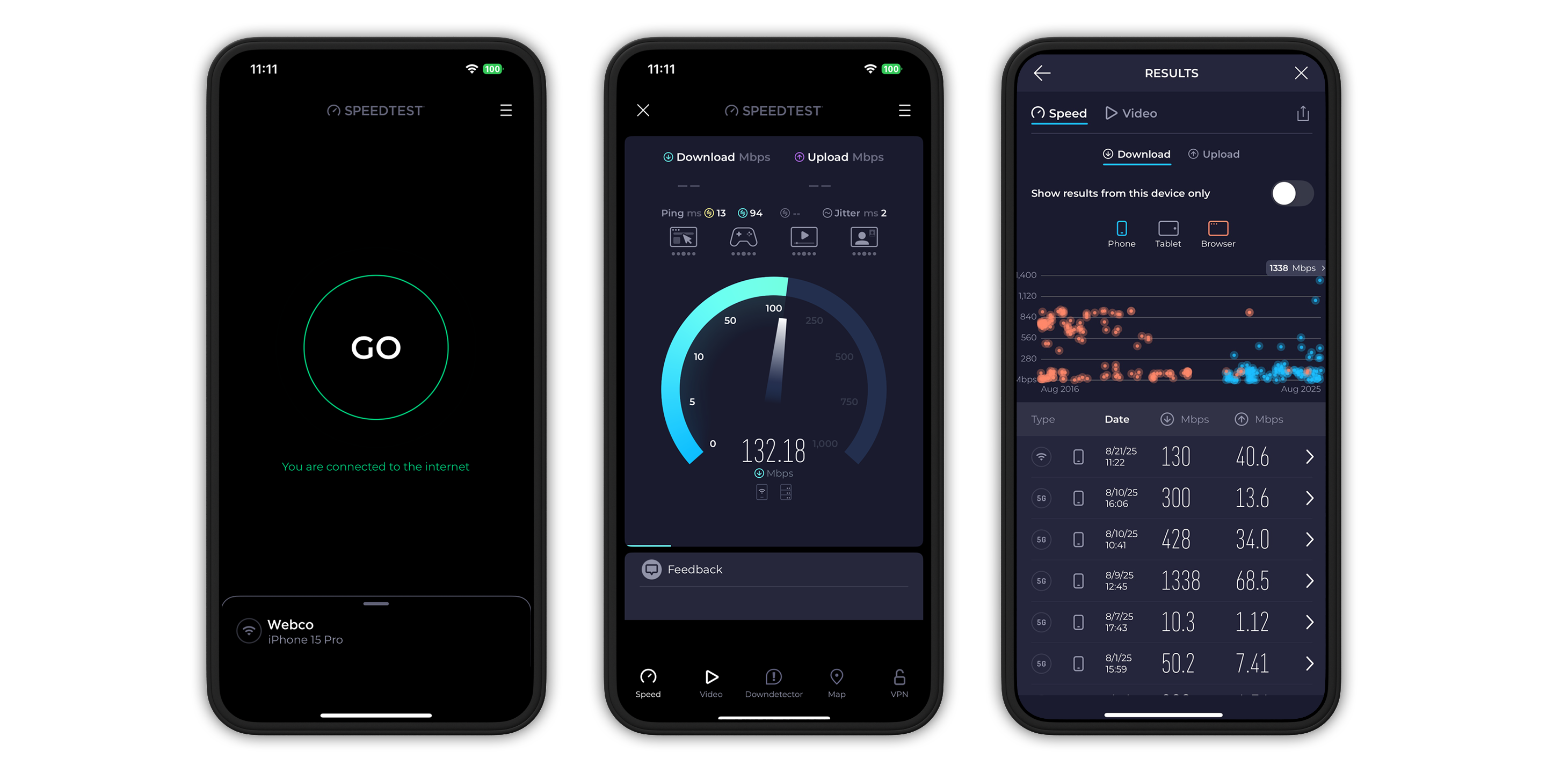 Running Speedtest
